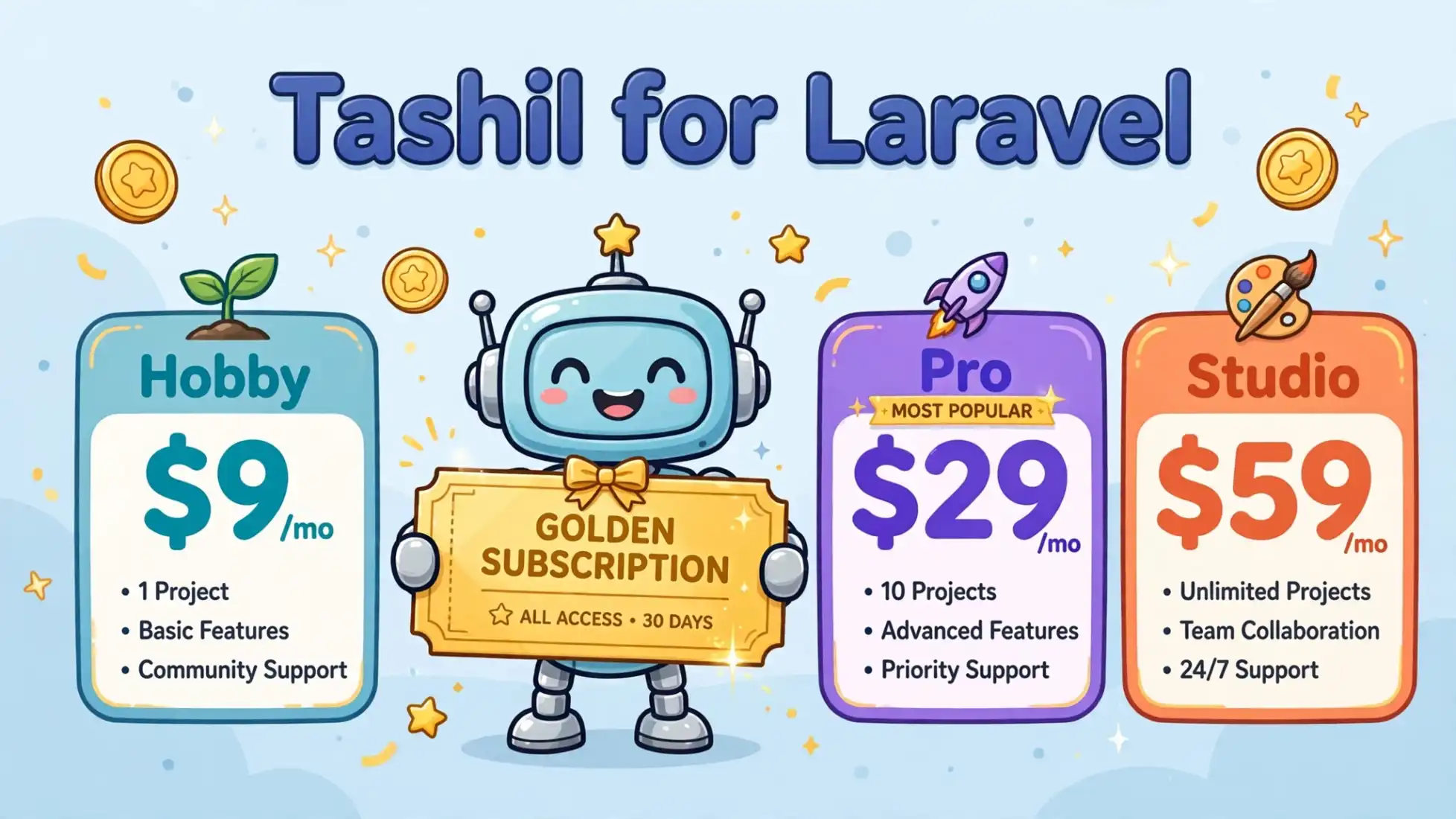 Tashil: Subscription Plans, Feature Limits & Usage Tracking for Laravel